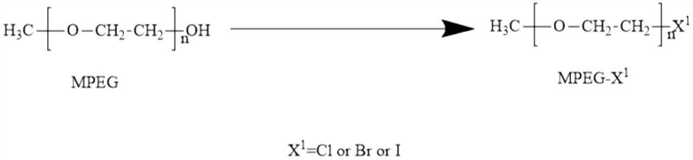 A kind of chitosan oil-in-water type crude oil demulsifier and preparation method thereof