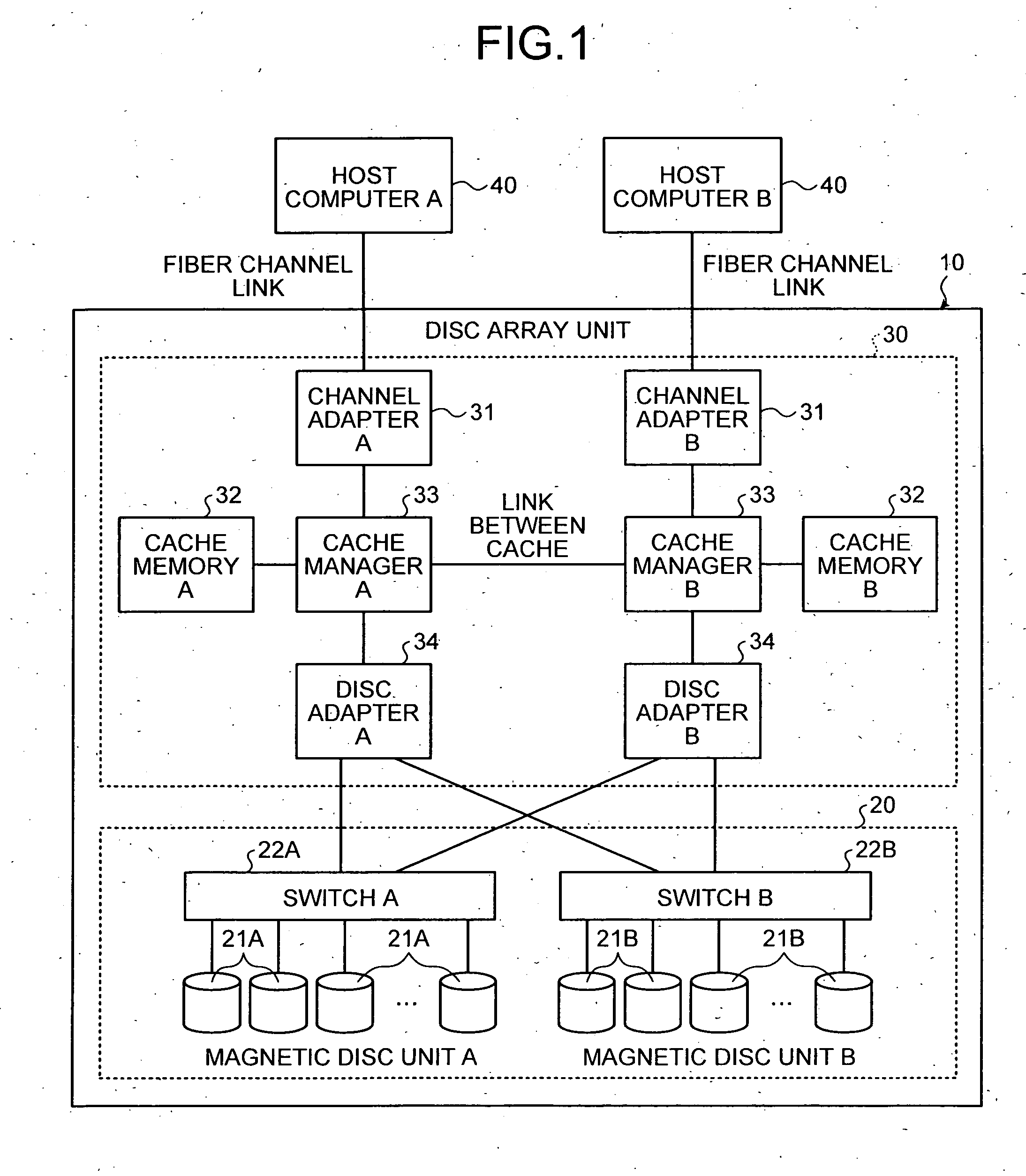 Method of writing data and channel adapter