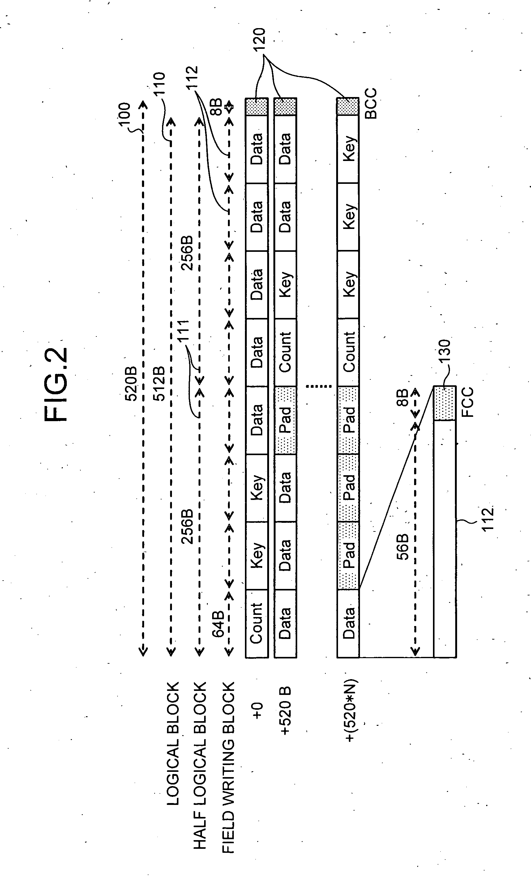 Method of writing data and channel adapter