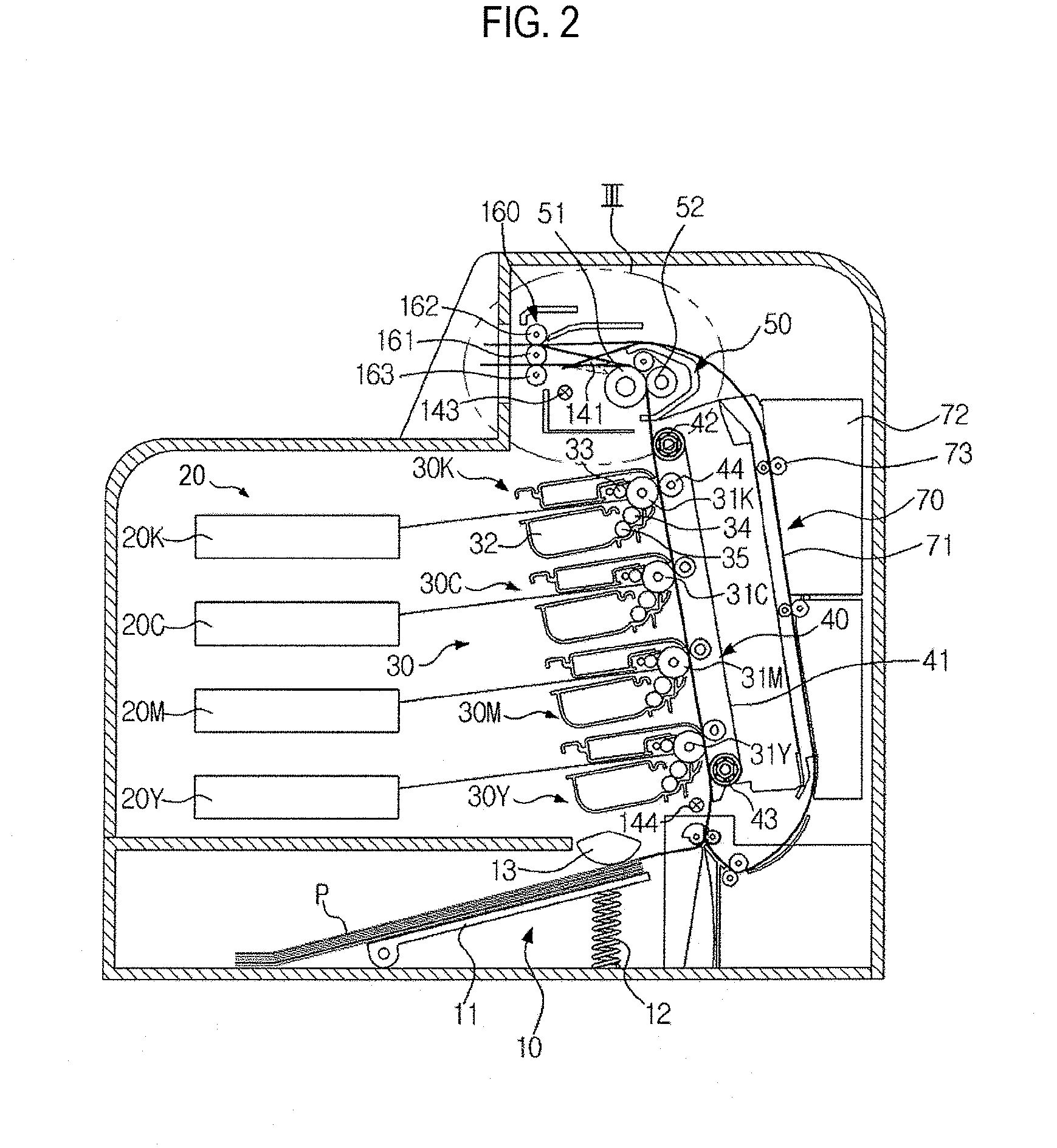 Image forming apparatus and image forming method using the same