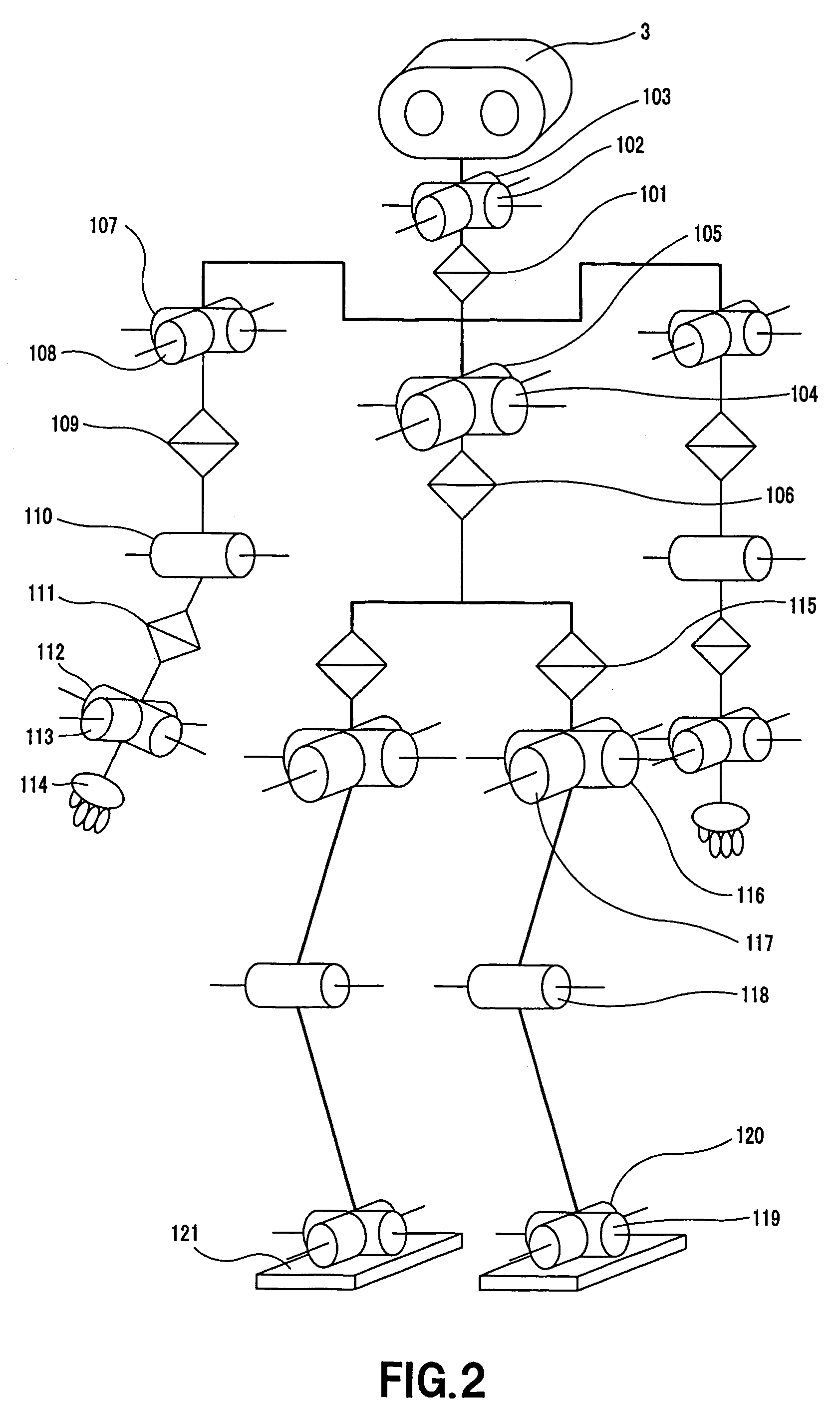 Robot apparatus and method of controlling the motion thereof