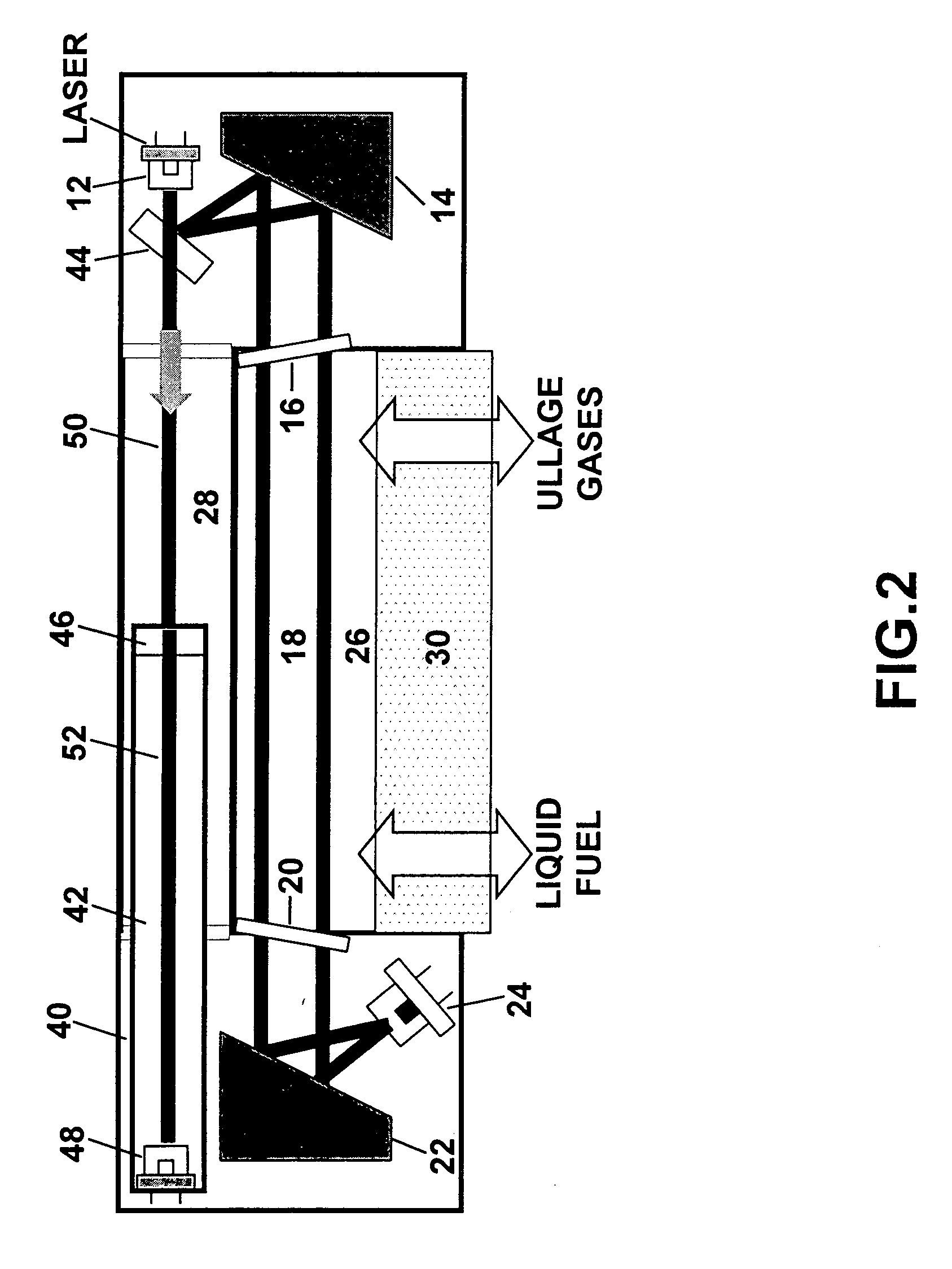Oxygen sensor for aircraft fuel inerting systems