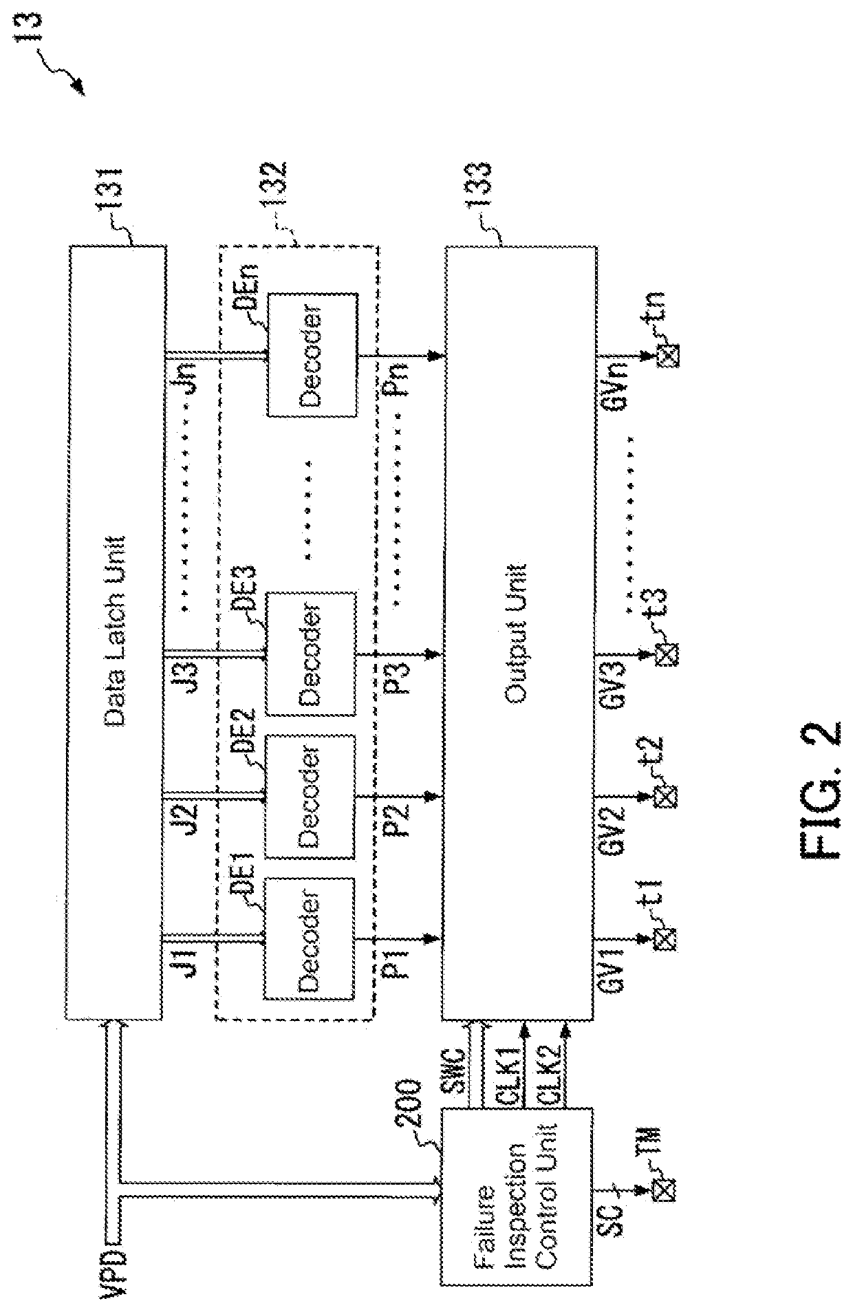 Display device, display driver, and failure inspection method