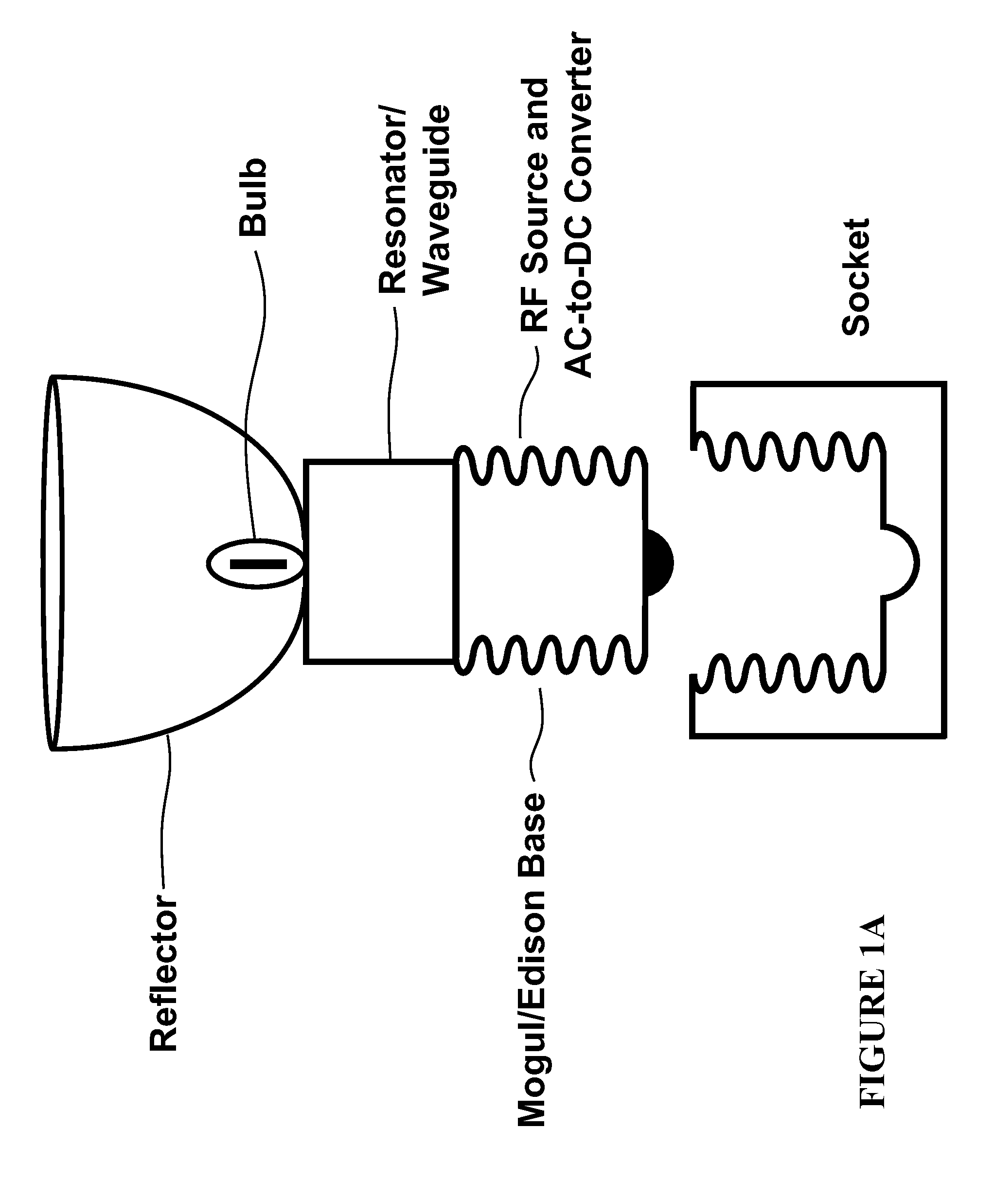 Integrated RF electrodeless plasma lamp device and methods