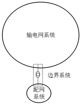 A global power flow calculation method for transmission and distribution network based on artificial neural network