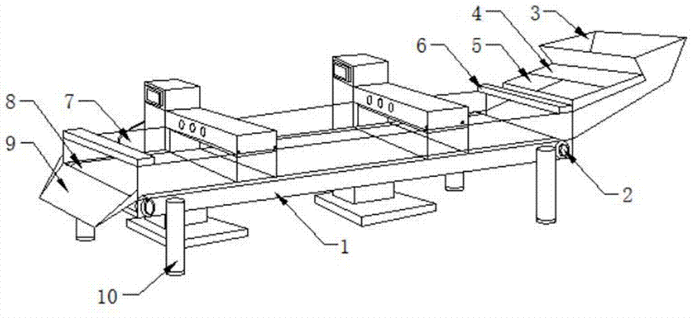 Full-automatic food processing line device