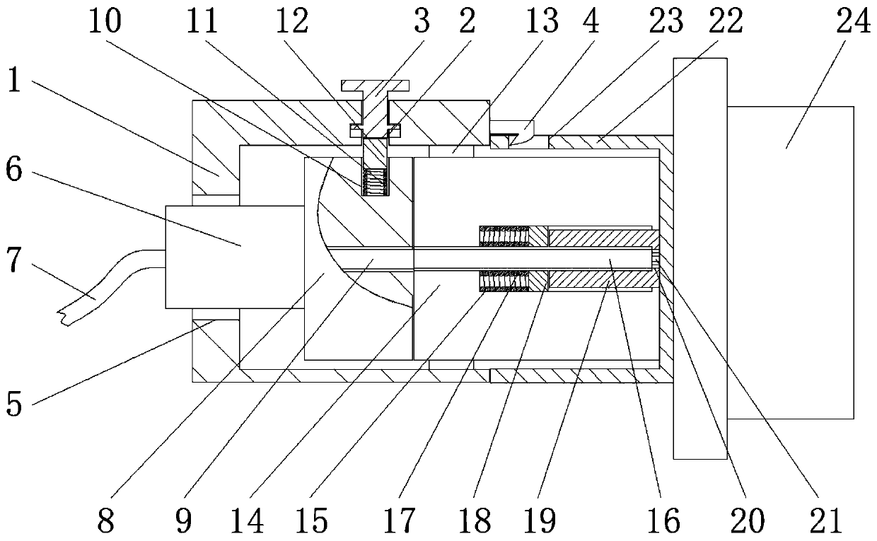 Charging port structure of electric automobile