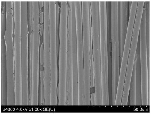 Preparation method of graphene oxide modified carbon fiber reinforced silicon carbide ceramic matrix composite