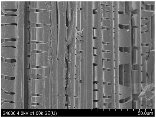Preparation method of graphene oxide modified carbon fiber reinforced silicon carbide ceramic matrix composite