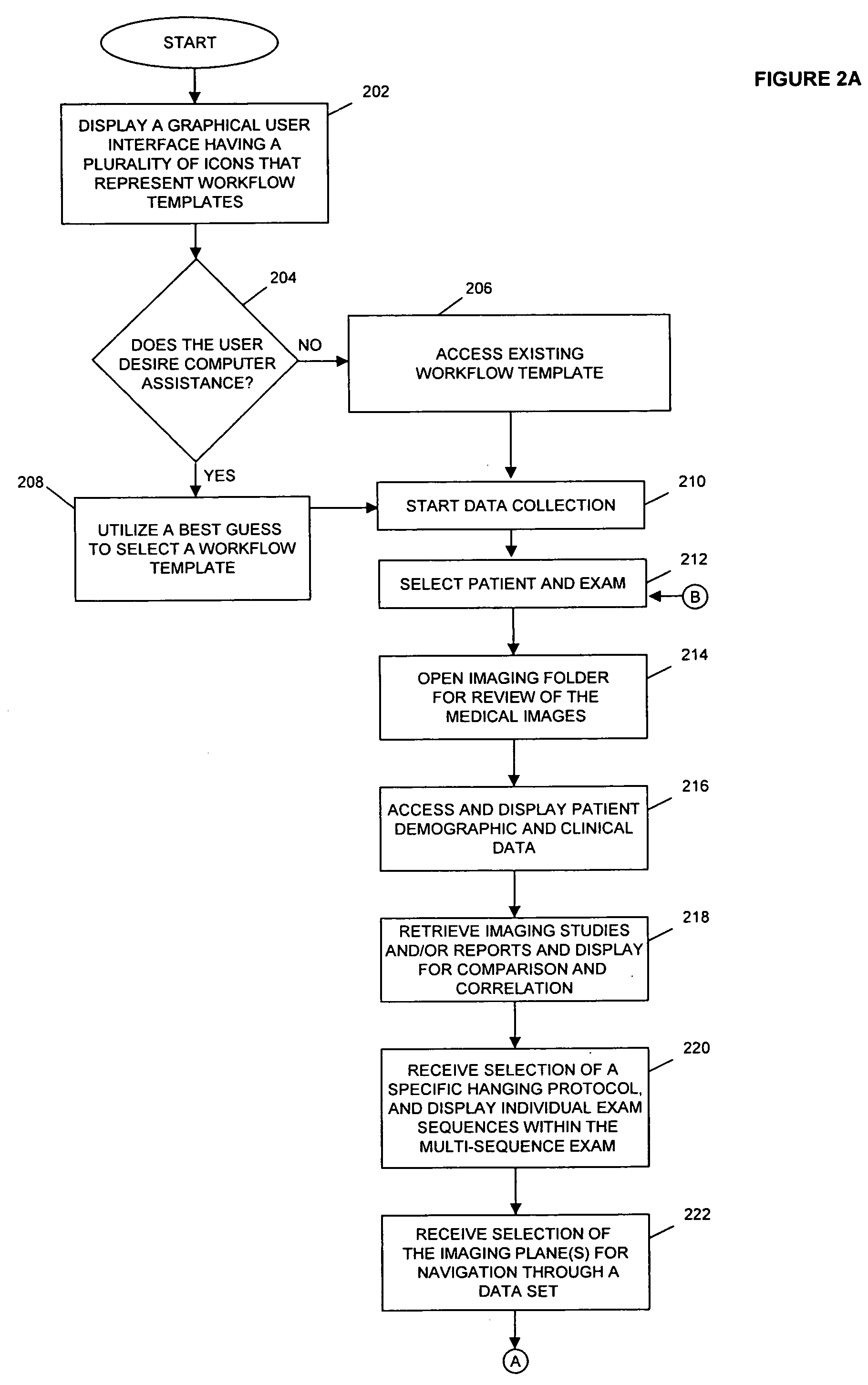 System and method for capturing user actions within electronic workflow templates