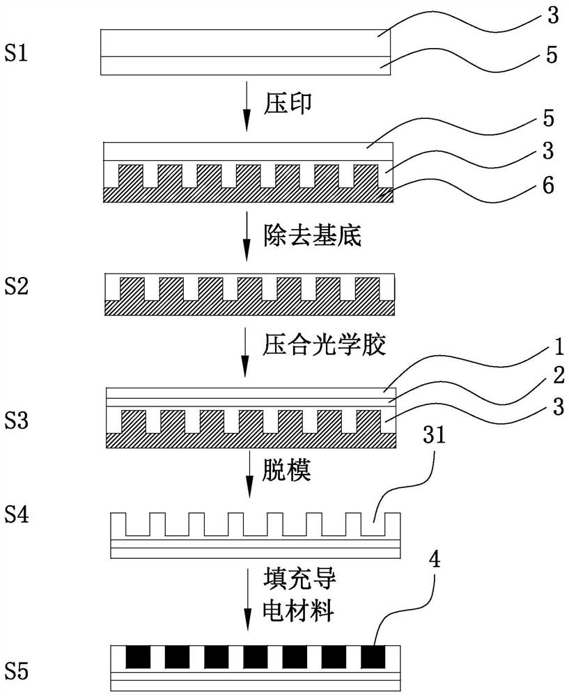 Transparent conductive film and manufacturing method thereof