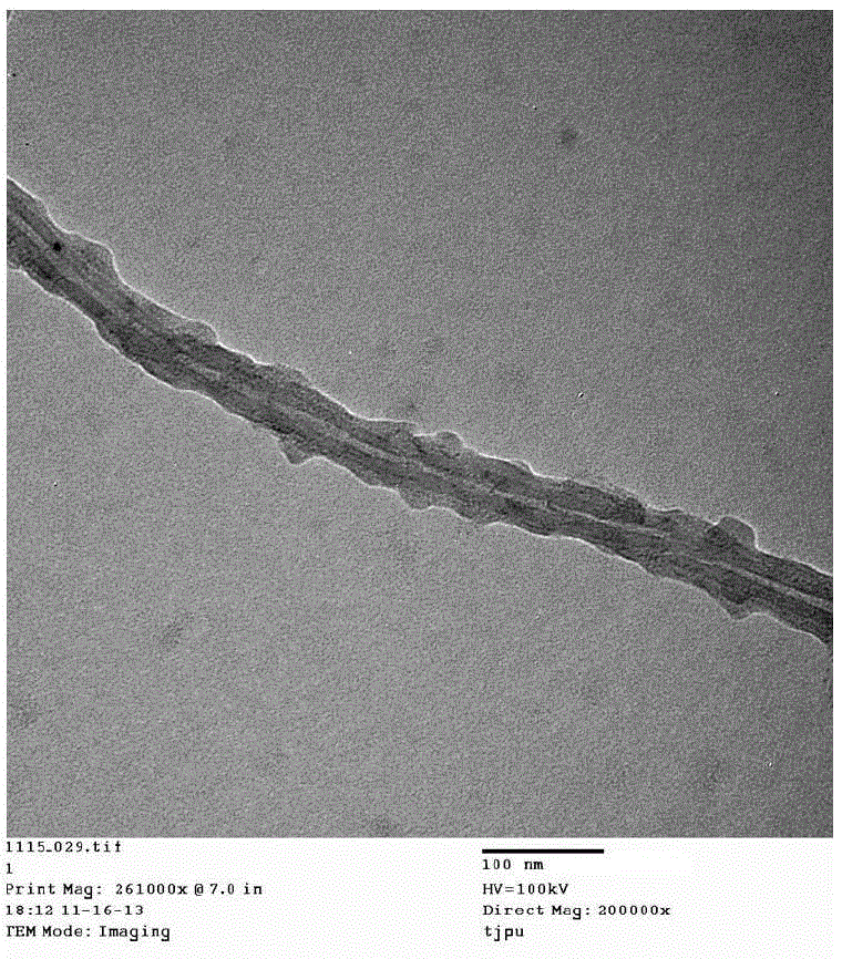 Graphene and multiwalled carbon nanotube synergetic enhanced polymer fiber and preparation method thereof