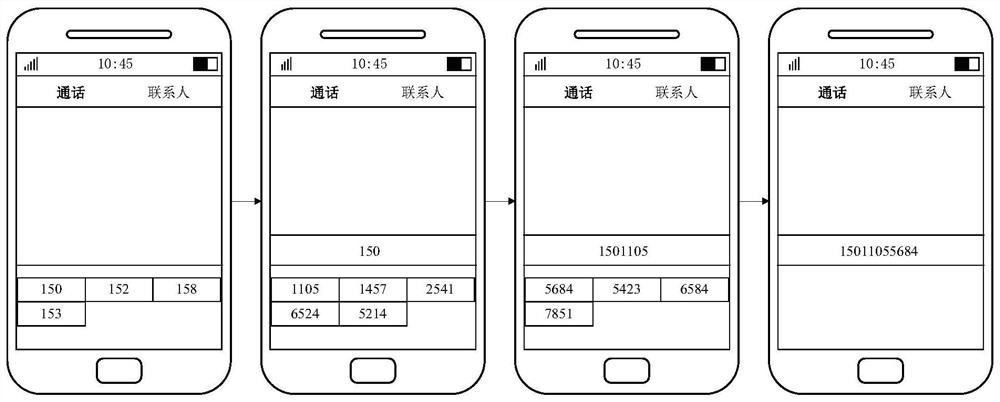 Telephone number dialing method, device, equipment and medium