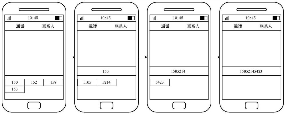 Telephone number dialing method, device, equipment and medium