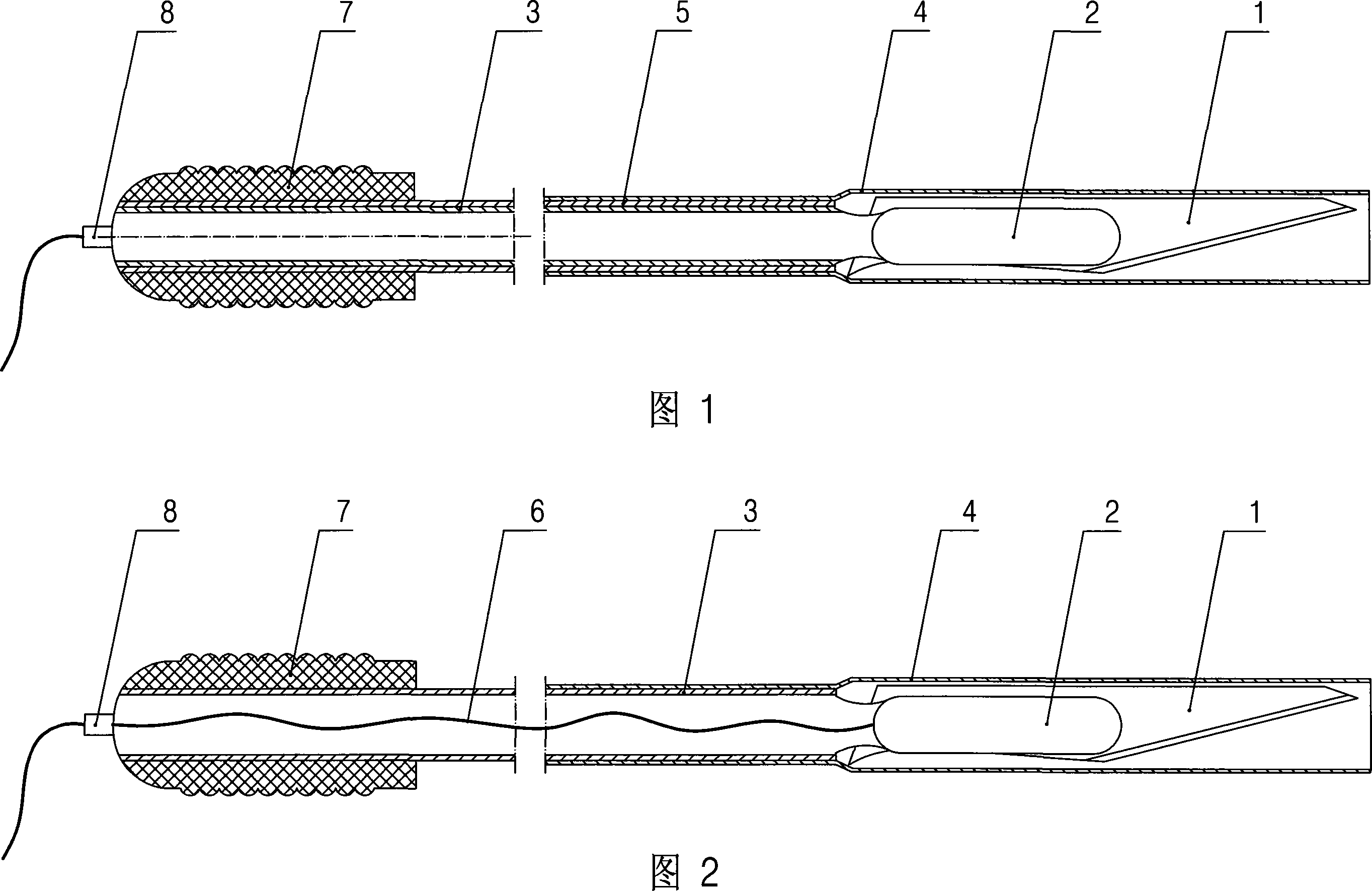 Toolbar for the operation of ureter under peritoneoscope