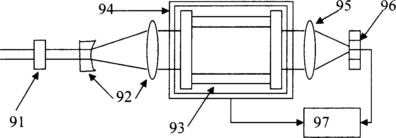 Laser detecting device for concealed flying object