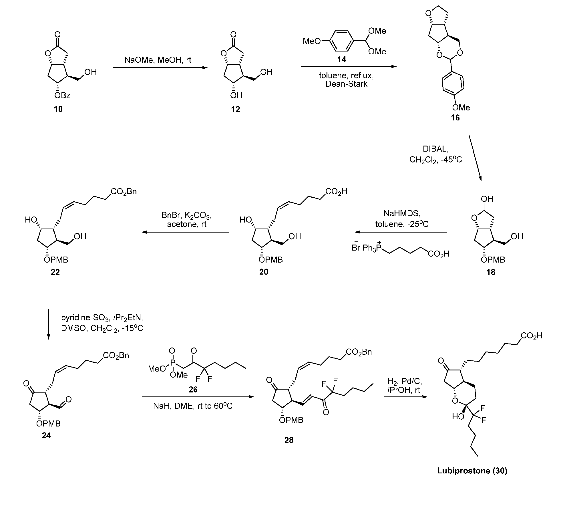 Prostaglandin synthesis and intermediates for use therein