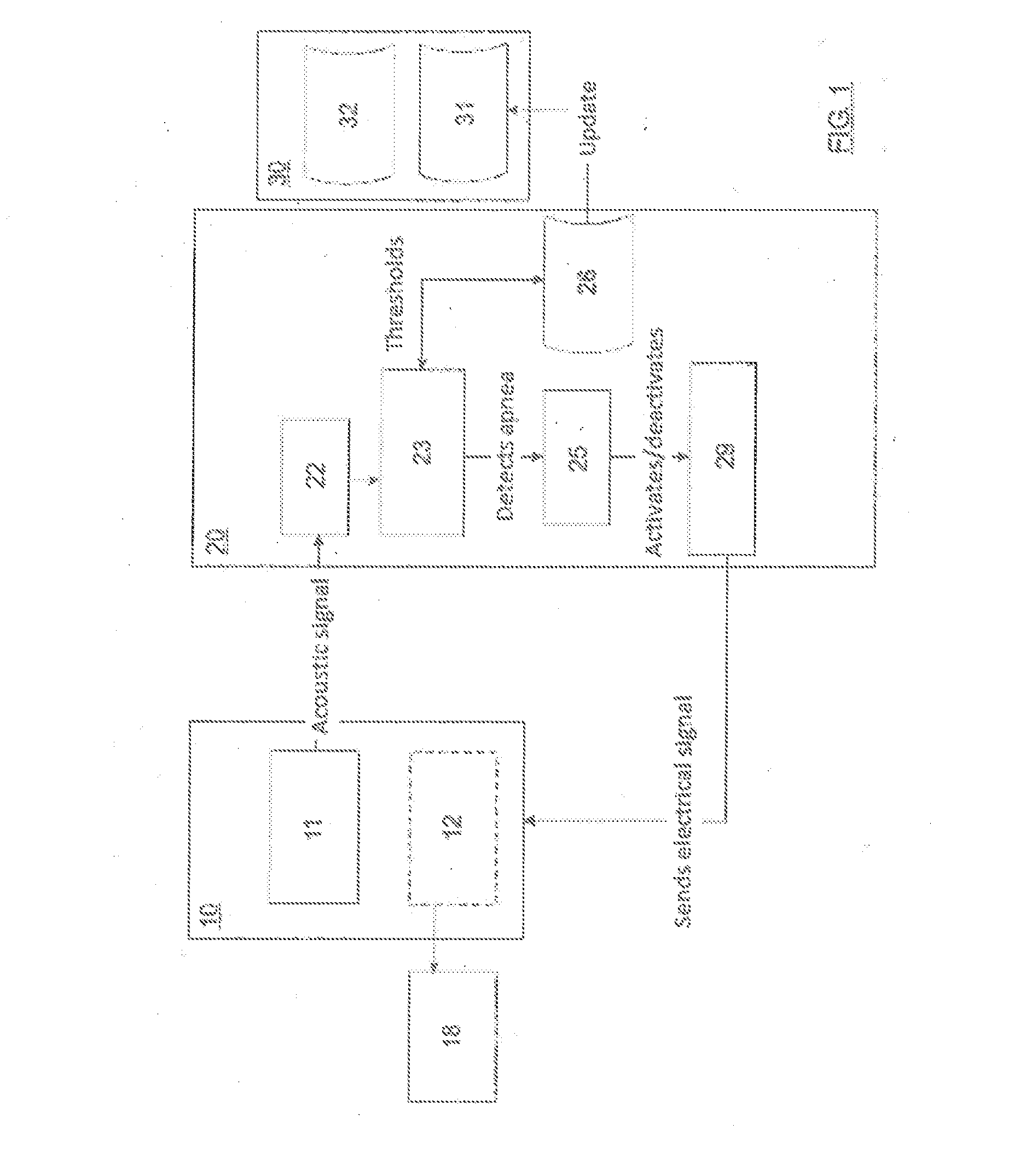 Electrostimulation method and system for the treatment of sleep apnea