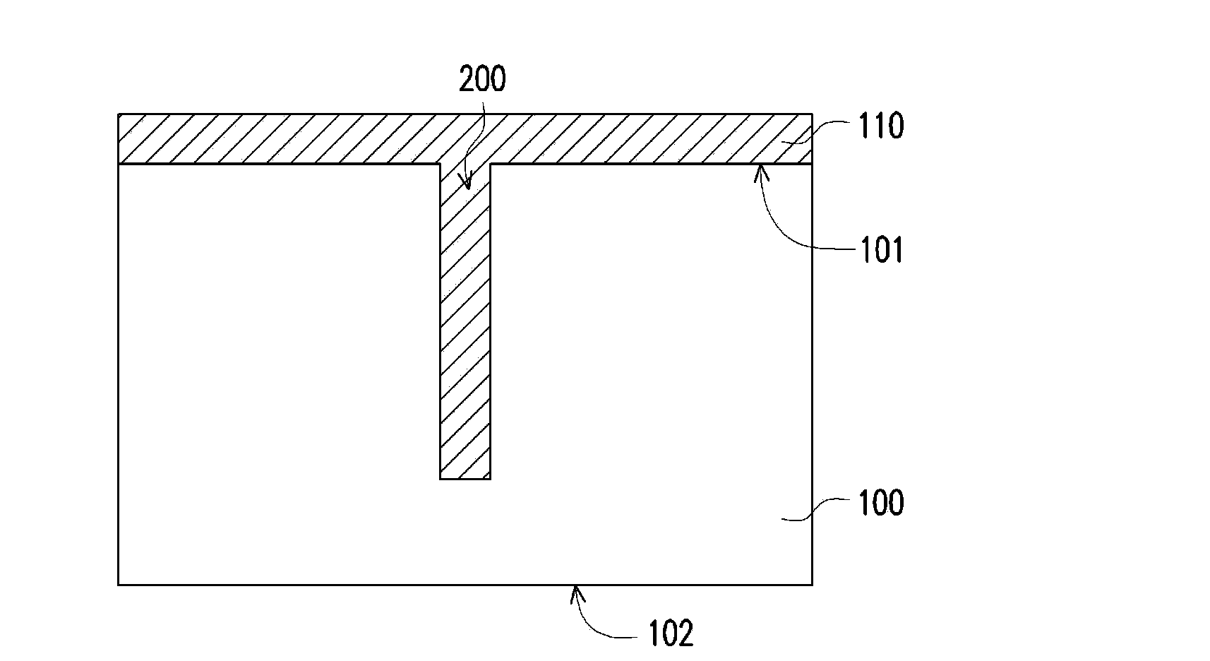 Method for manufacturing through substrate via (tsv), tsv structure of through silicon via and control method of tsv capacitance