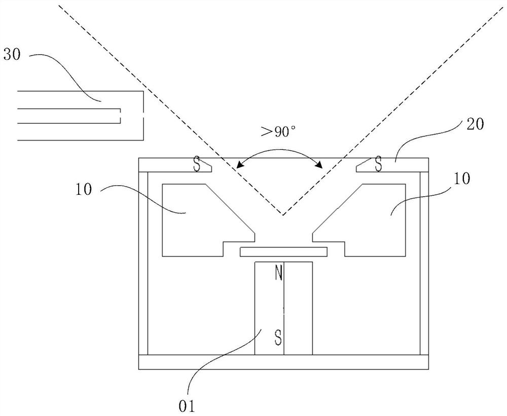 Ion source electric field structure and ion source device