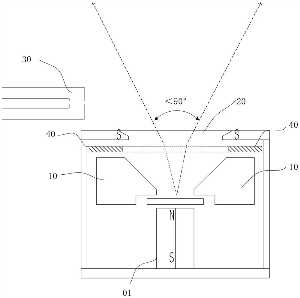 Ion source electric field structure and ion source device