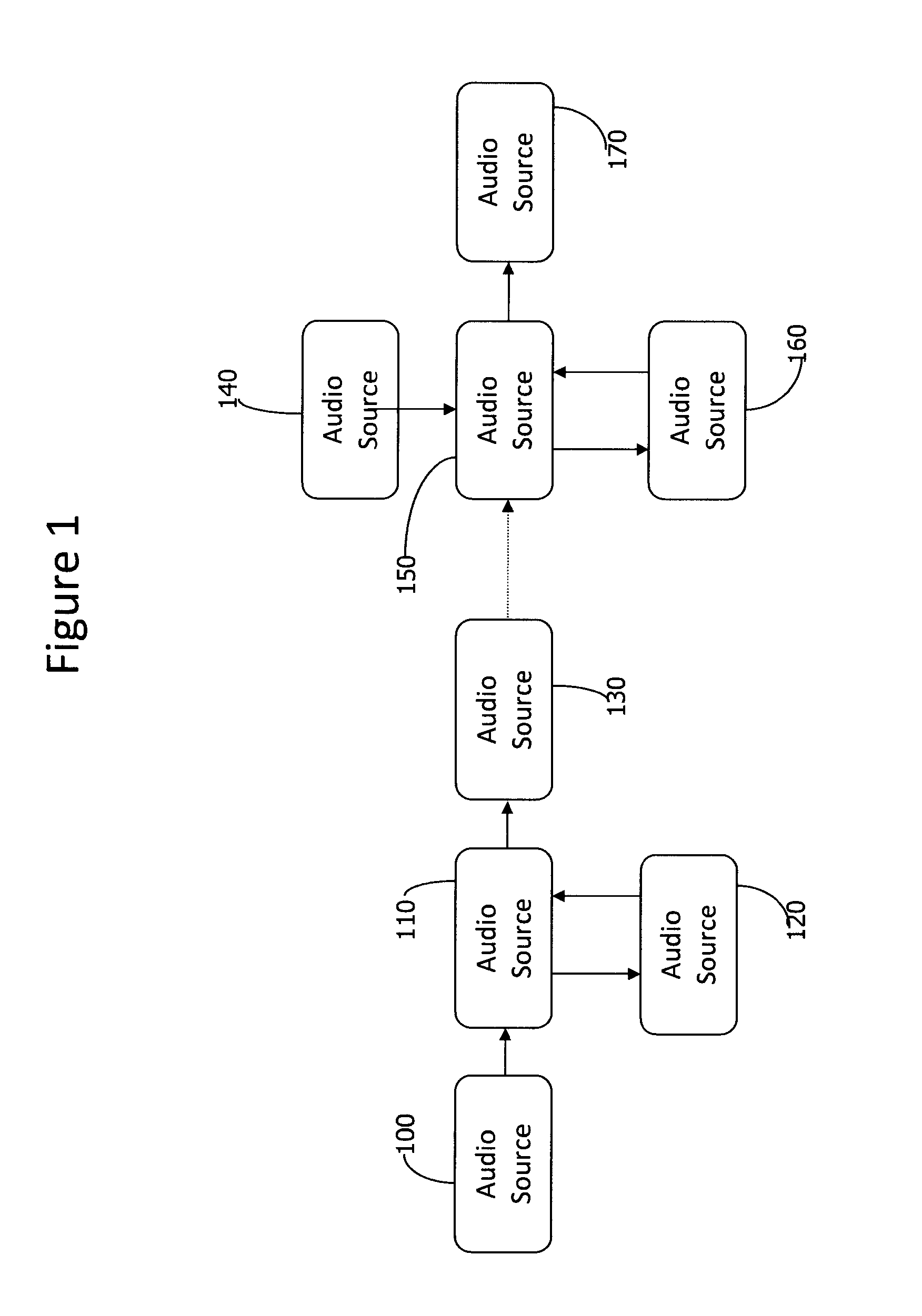 Method and process for reducing tinnitus