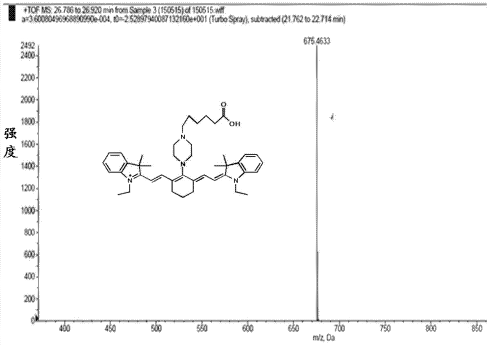 A dual-mode imaging probe with pH response and its preparation method and application