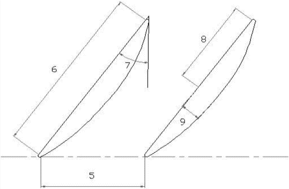 A hydraulic design method for bidirectional axial flow pump