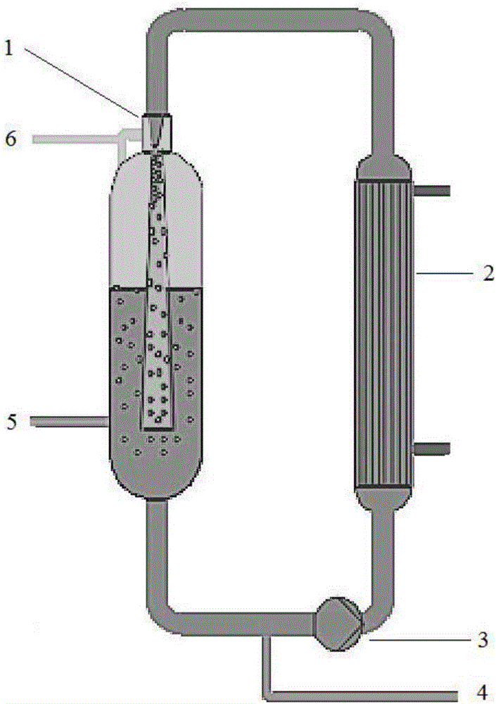 Method for preparing methyl-ended butanol random polyether