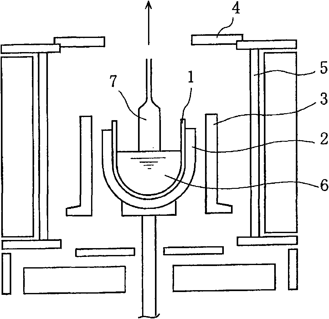 Method for protecting carbonaceous crucible and single crystal pulling apparatus