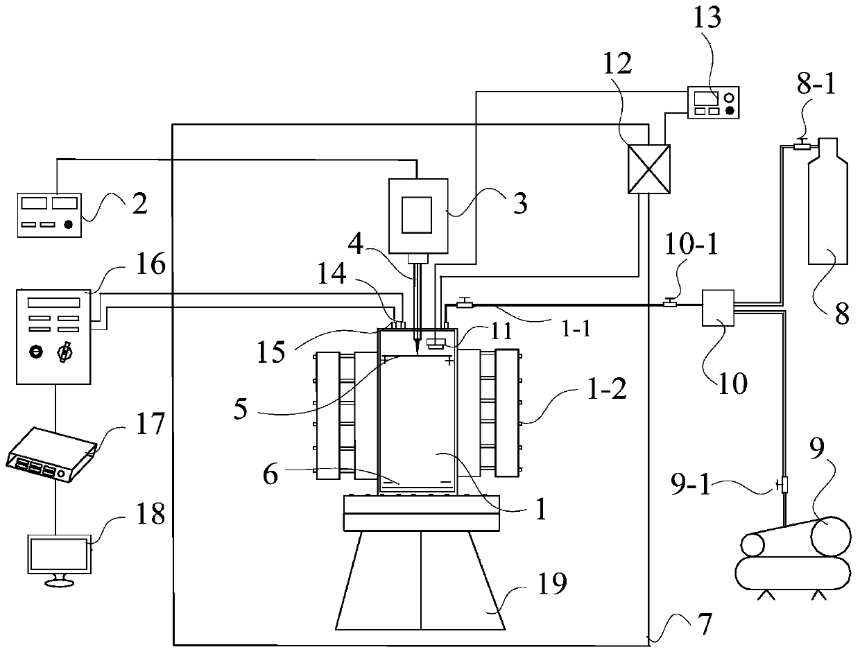 Gas hydrate high-speed synthesis device under action of electrostatic field