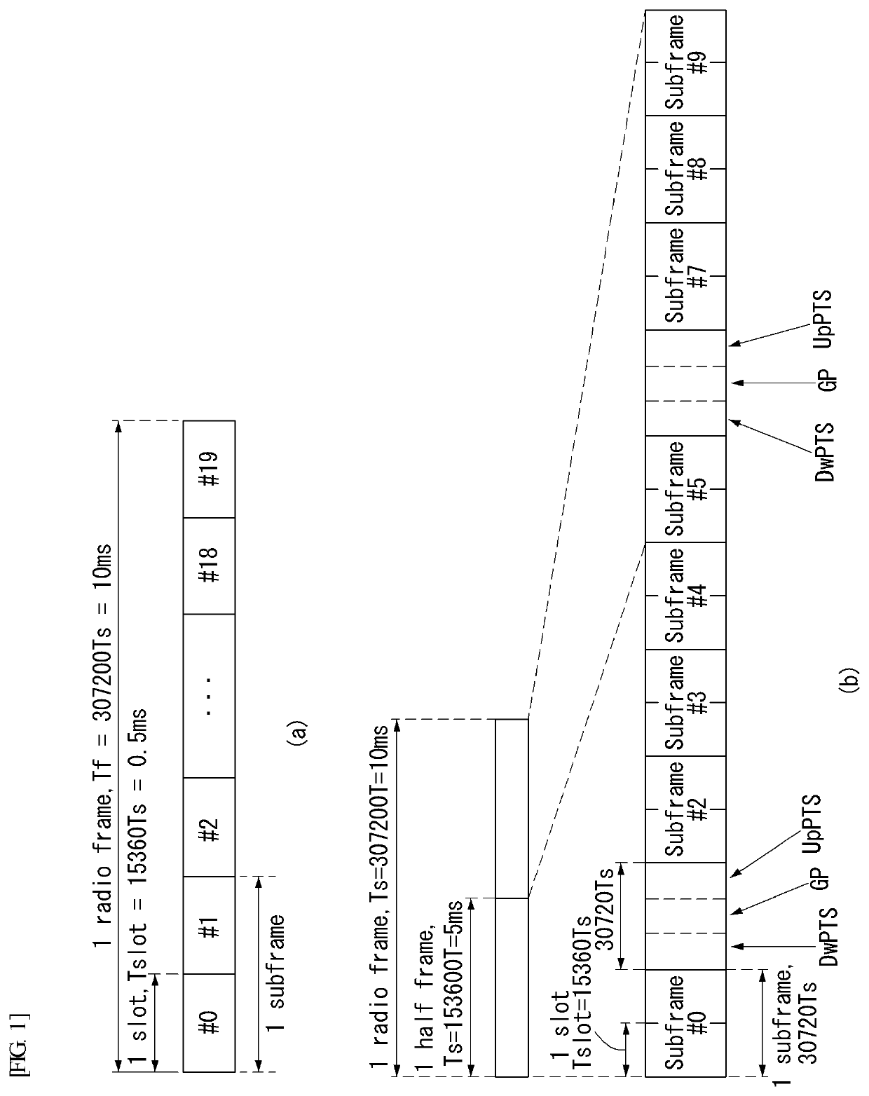 Method and device for performing device-to-device synchronization in wireless communication system