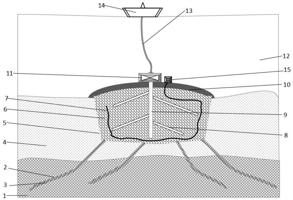 System and method for artificial enrichment and exploitation of deep-water shallow low-abundance unconventional natural gas