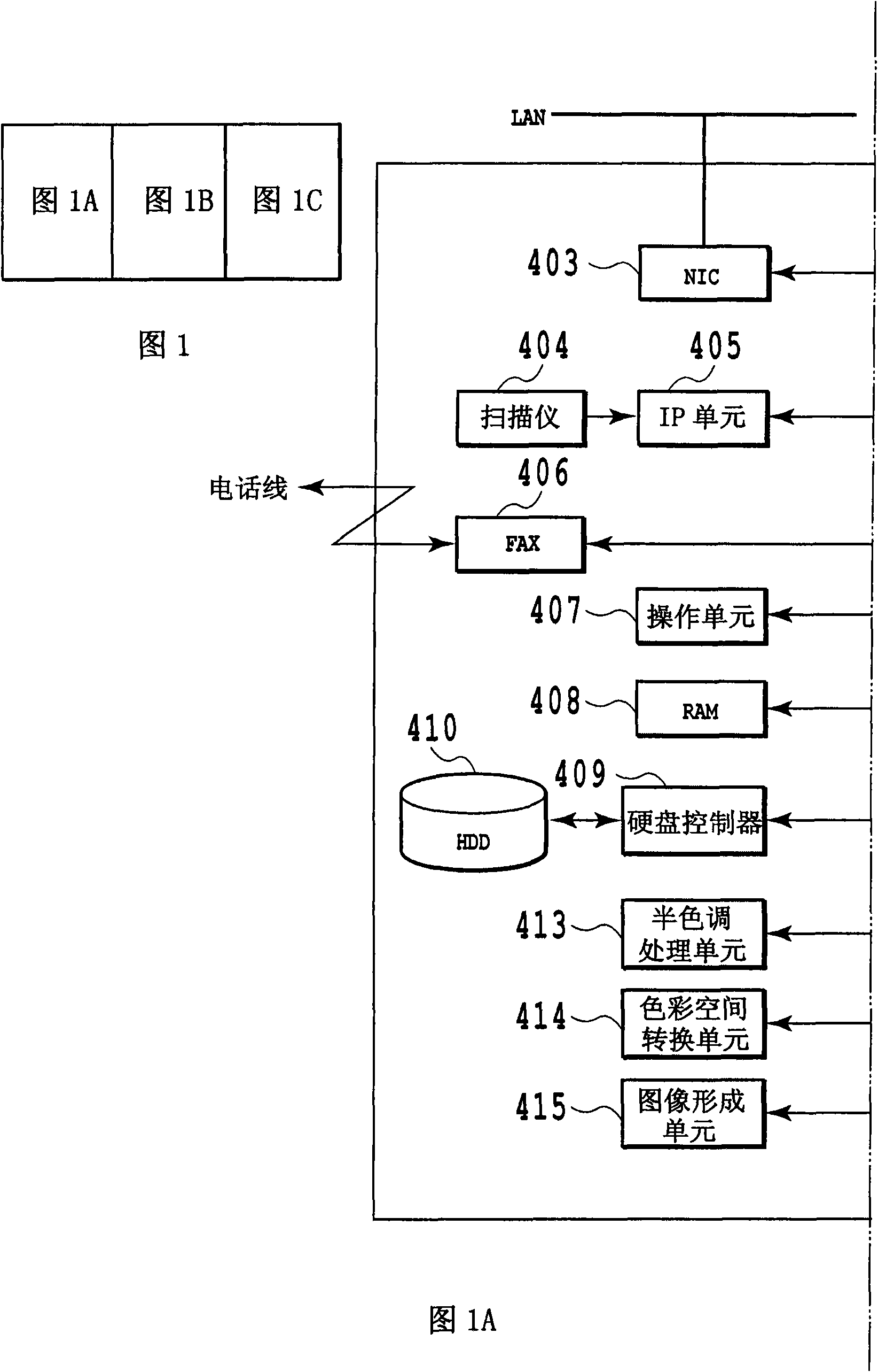 Apparatus and method for forming color image
