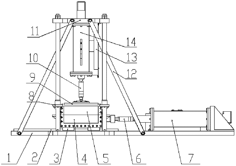 Midsize direct shear apparatus with non-lever type loading