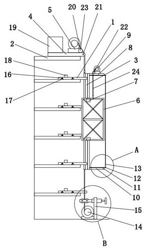Multifunctional composite scaffold system