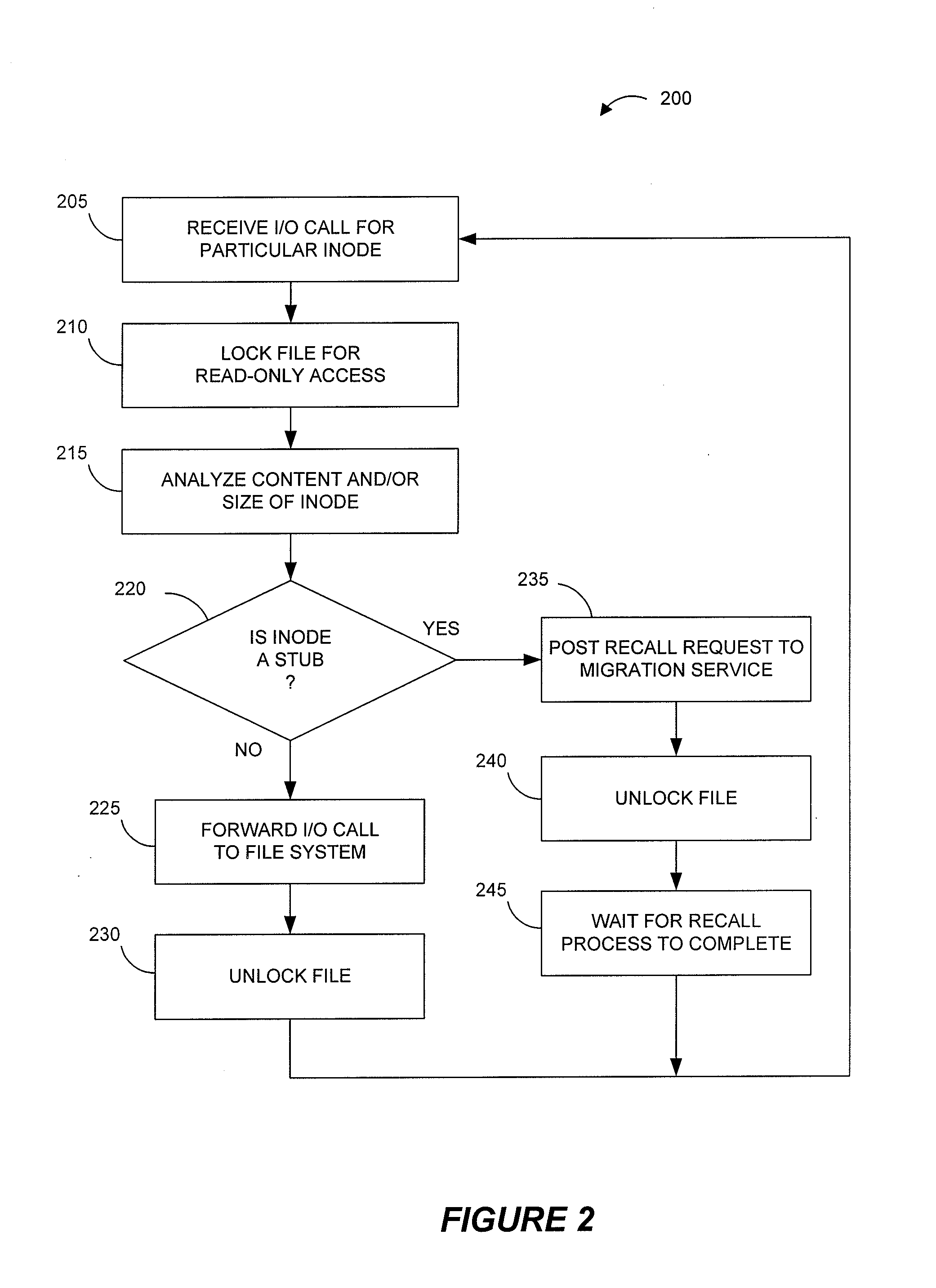 Systems and methods for data migration in a clustered file system