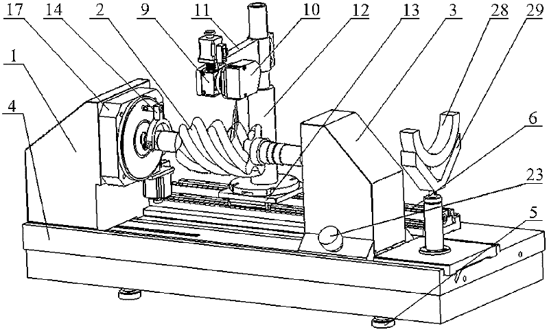 Screw rotor type surface profile error measurement instrument