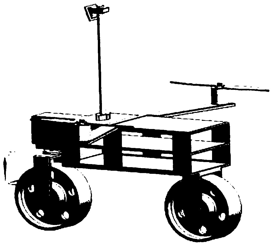 A self-balancing car with front and rear two wheels based on gray neural network prediction algorithm
