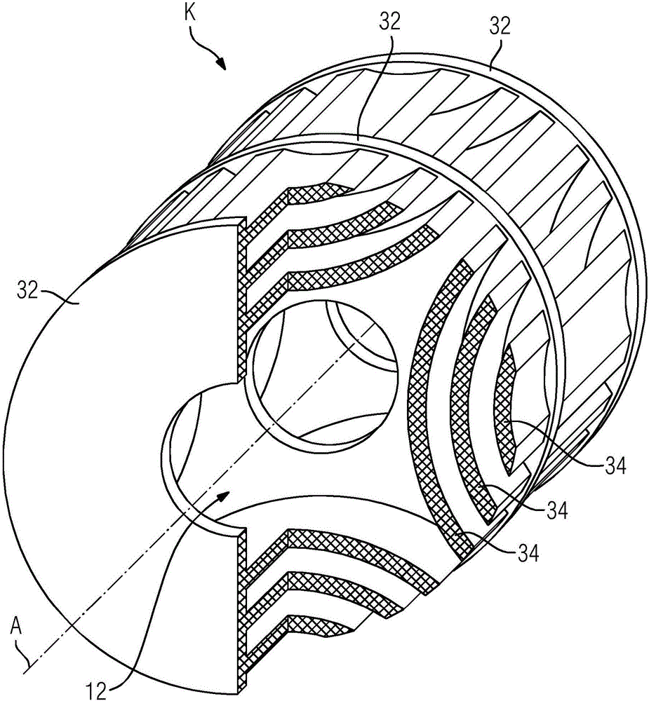 Reluctance rotor with runup aid
