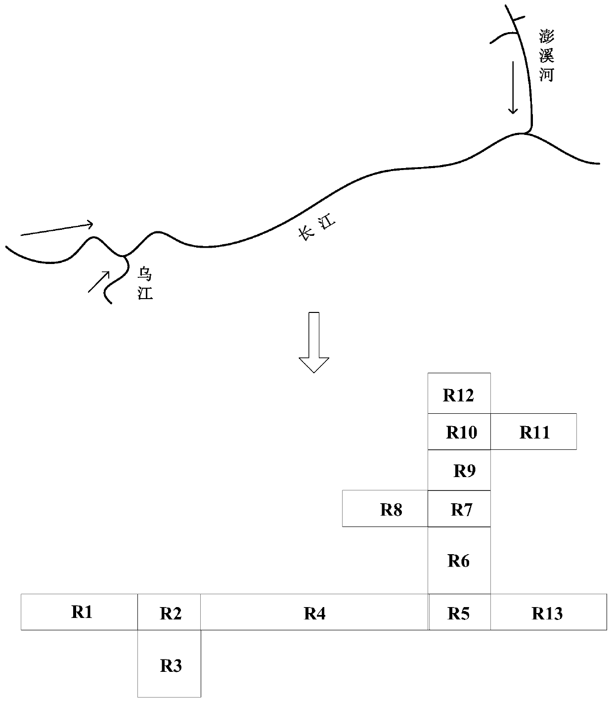 A Coding Method for Large-Scale Calculation of Massive Grids in Watersheds