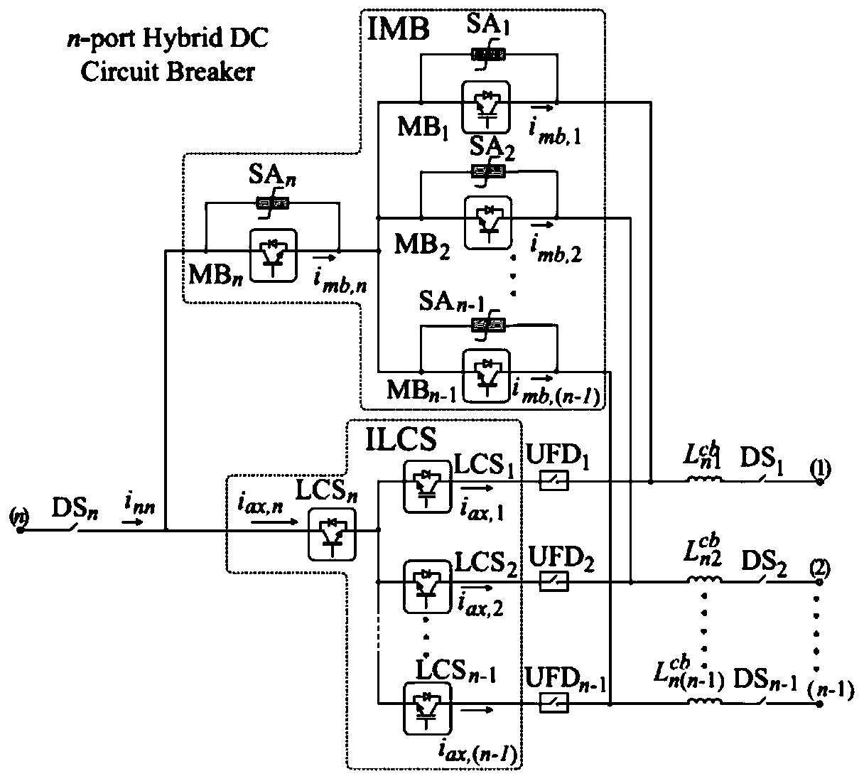 Intensive bridge type multi-port hybrid direct current circuit breaker and control method