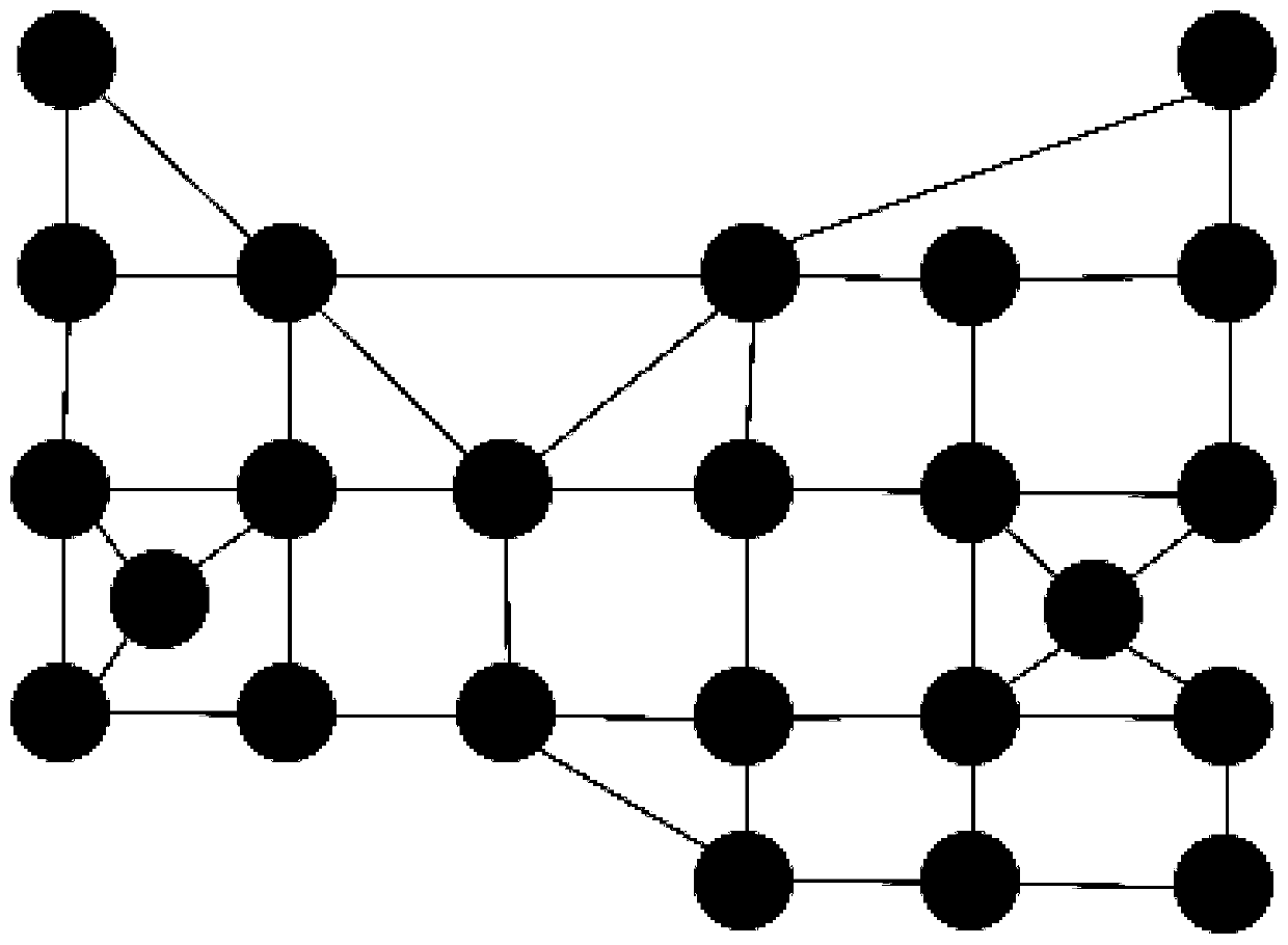 Service function chain deployment method based on packet loss rate optimization