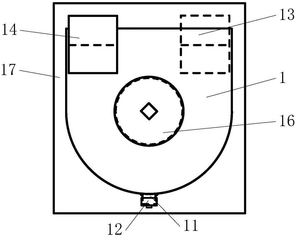 Shielding dark box