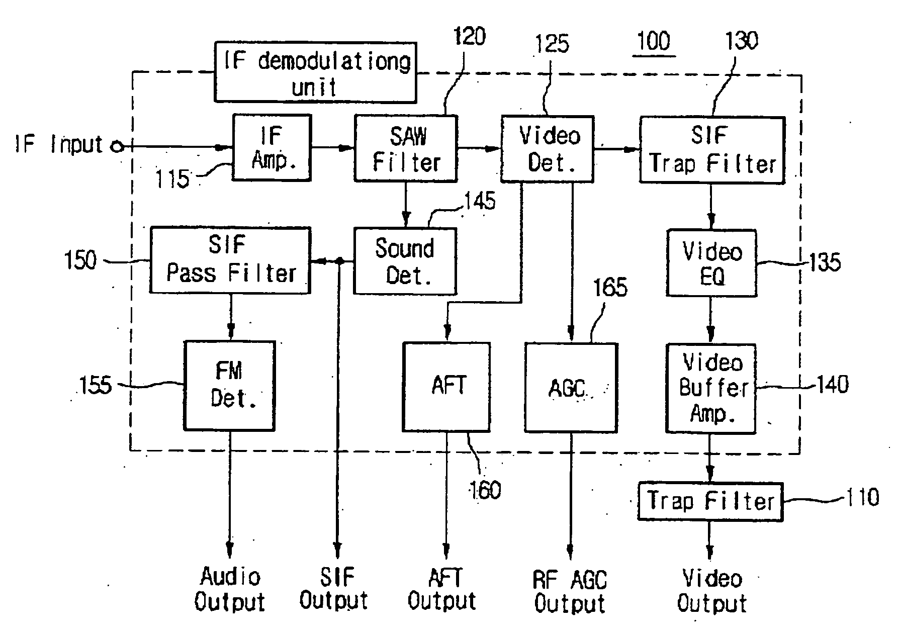 Tuner and Demodulating Unit Thereof