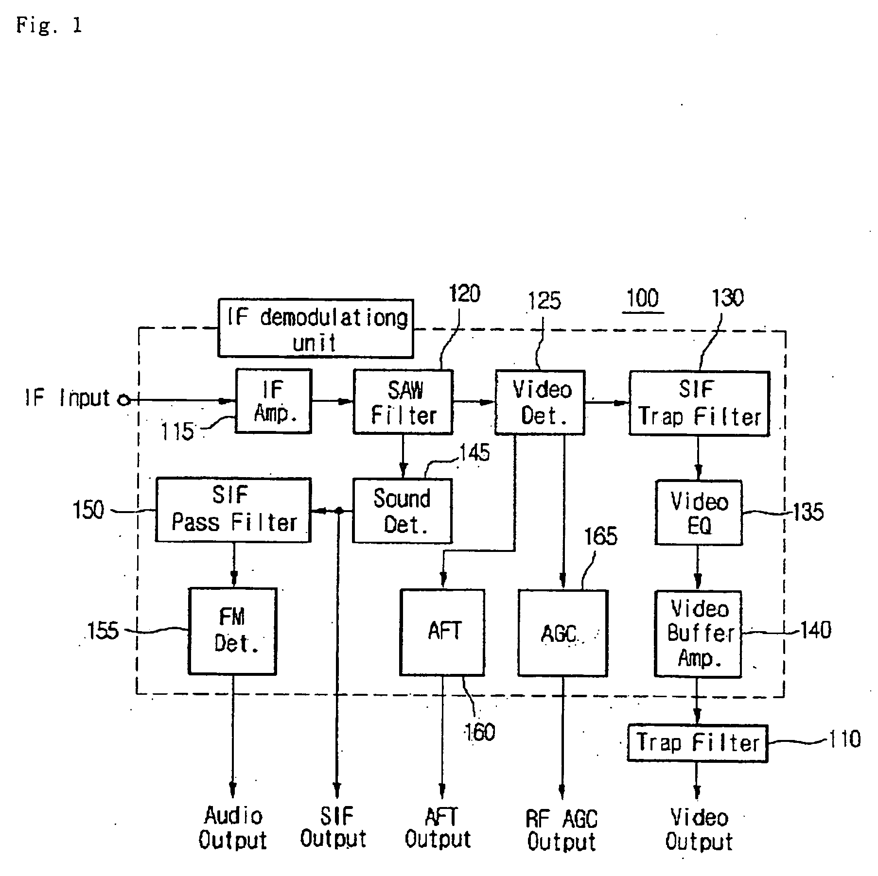 Tuner and Demodulating Unit Thereof