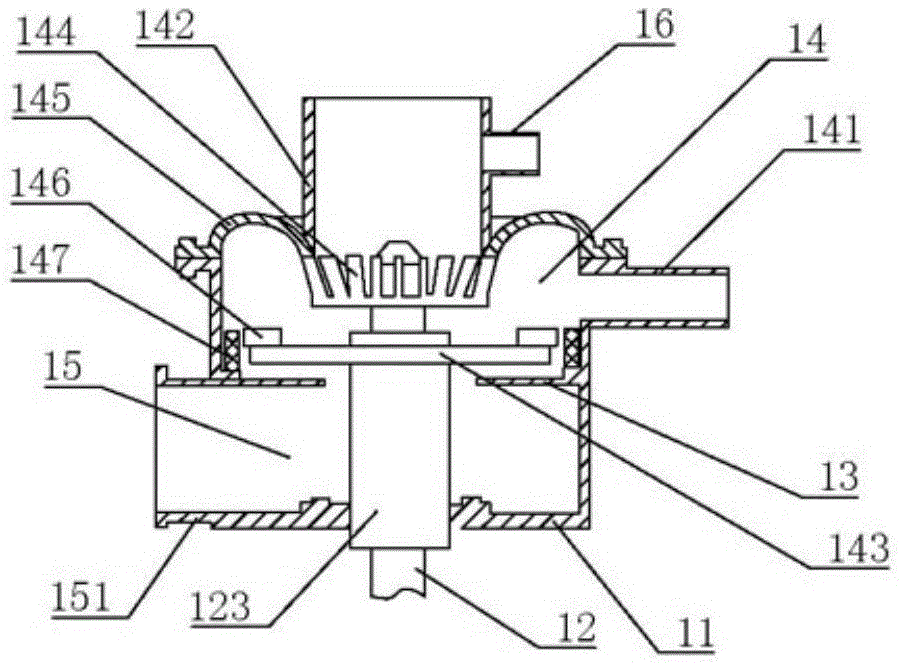 Pulverizer special for lithium battery cathode material and closed-loop cyclic pulverizing system of pulverizer