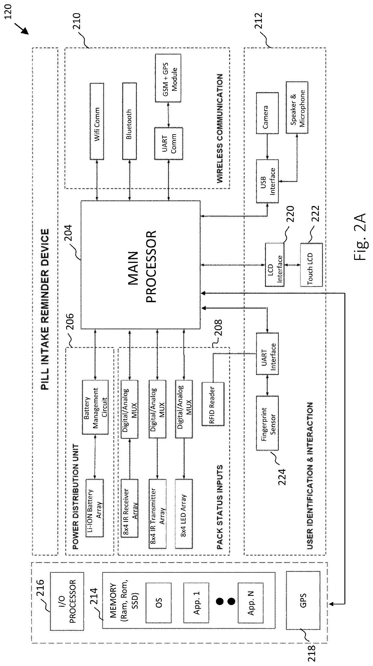 System and method for storing medication and alerting users and caregivers for timely intake