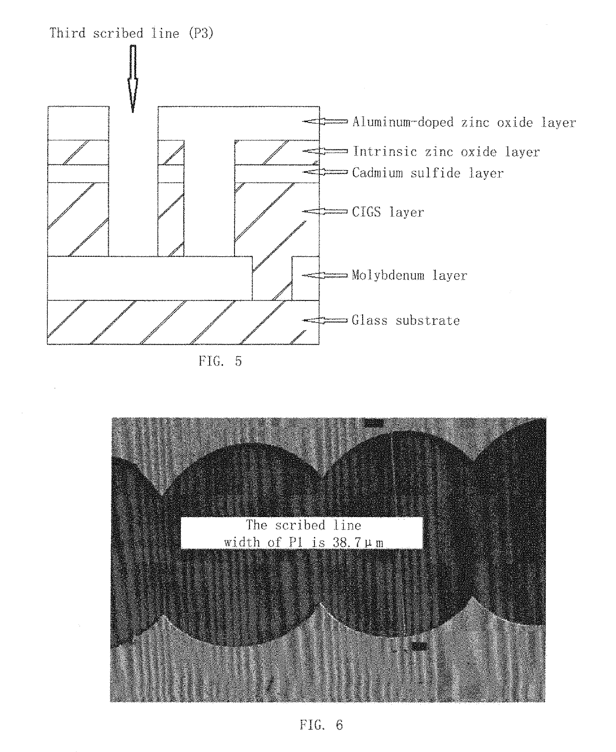 Full-laser scribing method for large-area copper indium gallium selenide thin-film solar cell module