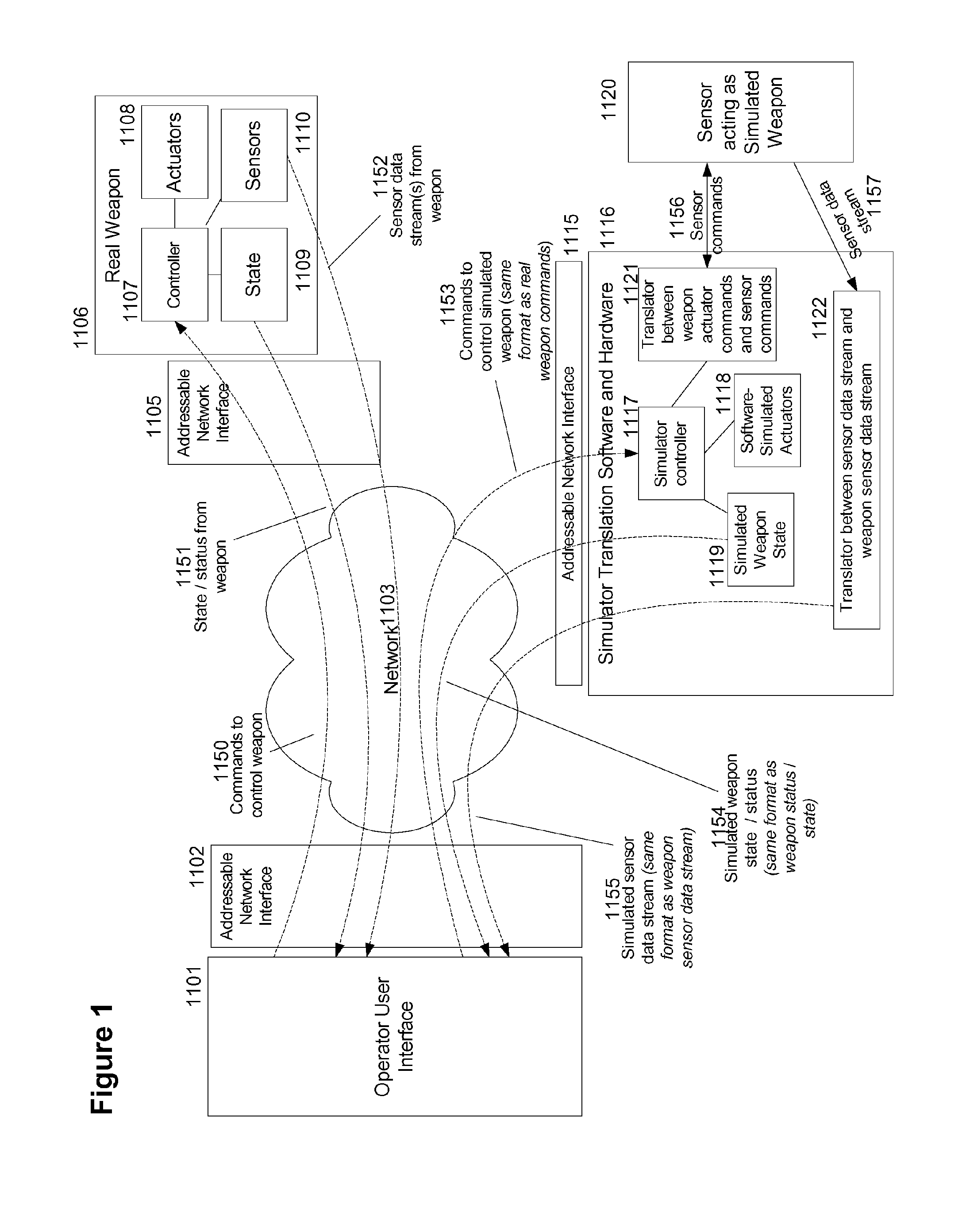 Video surveillance system and method